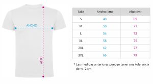 Guia de Tallas Horizontal